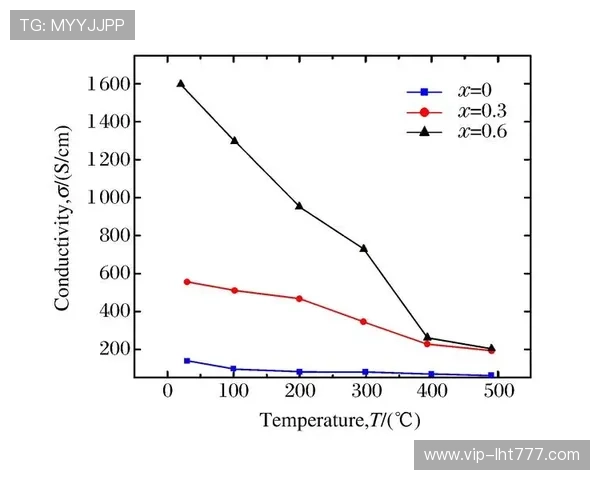 ag电子排布图详细解析与设计技巧全面介绍 ag电子排布图详细解析与设计技巧全面介绍