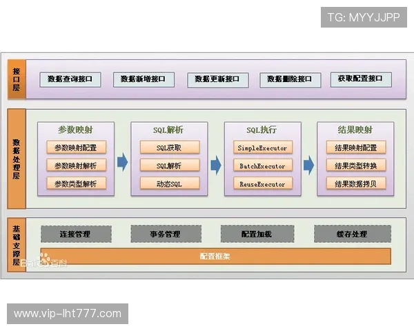 microgaming官网注册流程详解新手玩家快速入门指南 microgaming官网注册流程详解新手玩家快速入门指南