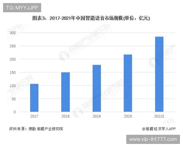 乐透游戏角子机在娱乐场所中的应用与发展前景分析