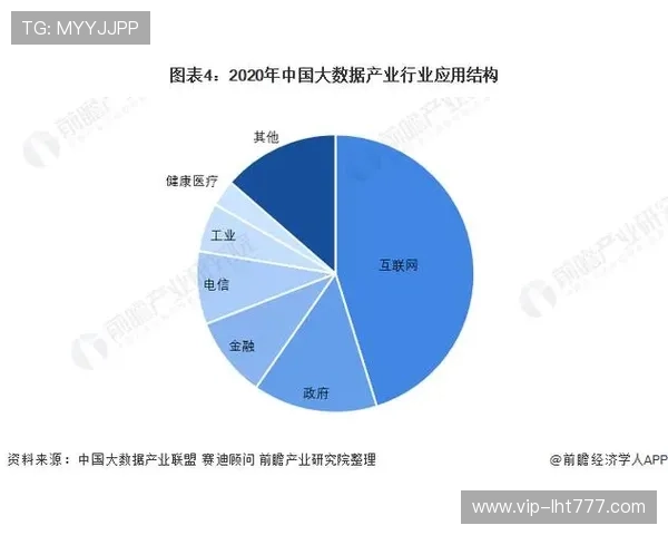 云顶老虎机赔率统计数据:最新行业趋势与分析报告 云顶老虎机赔率统计数据:最新行业趋势与分析报告