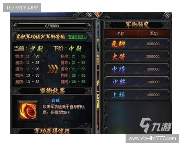 奥林匹斯之门1000游戏装备获取与强化方法,提升战斗力的关键技巧全解析 奥林匹斯之门1000游戏装备获取与强化方法,提升战斗力的关键技巧全解析